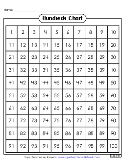 Hundreds Chart Free Worksheet