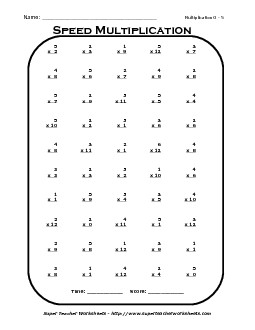 Multiplication Drill 0 - 5 Worksheet