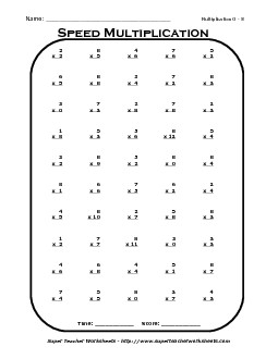 Multiplication Drill 0 - 8 Worksheet