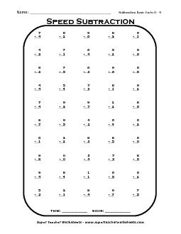 Speed Subtraction Basic Facts (0 - 9) Worksheet