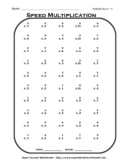 Multiplication Drill 0 - 9 Worksheet