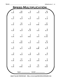 Multiplication Drill 0 - 12 Worksheet