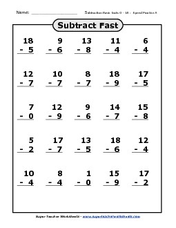 Subtraction Facts 0-18 (Worksheet A) Math Drills Worksheet