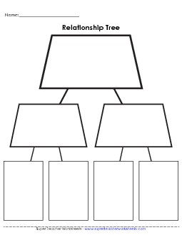 Relationship Tree (Intermediate) Graphic Organizers Worksheet