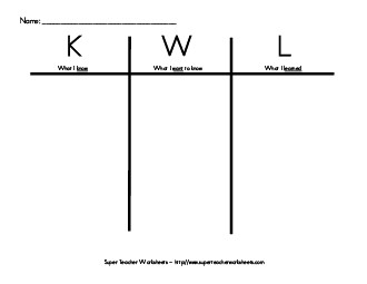 KWL (blank - without writing lines) Graphic Organizers Worksheet