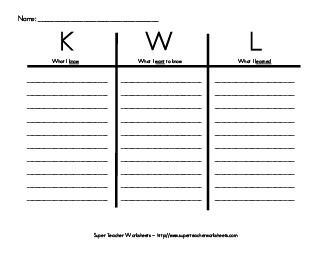 KWL (with Writing Lines) Graphic Organizers Worksheet