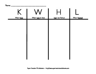 KWHL (blank - without writing lines) Graphic Organizers Worksheet