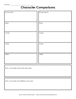 Character Comparisons 2 Graphic Organizers Worksheet