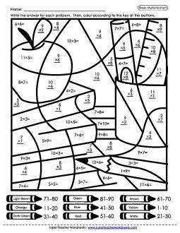 Multiplication: Back to School (1-10) Worksheet