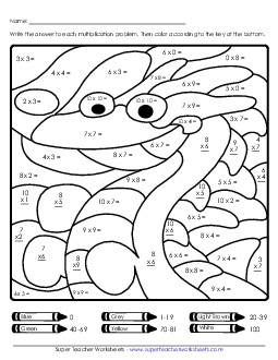 Sea Monster Mystery Picture (0-9) Multiplication Worksheet