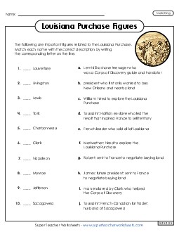 Louisiana Purchase Figures (Matching) Worksheet