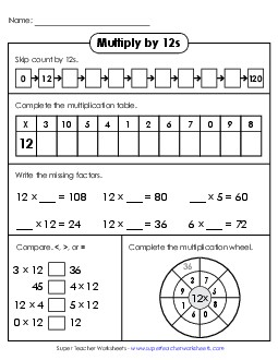 Learn to Multiply by 12s Multiplication Worksheet