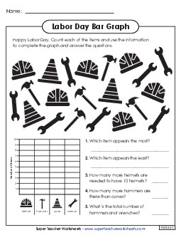 Labor Day Bar Graph Holiday Worksheet