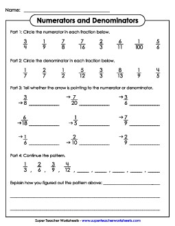 Numerators and Denominators 3rd Grade 3rd Grade Math Worksheet