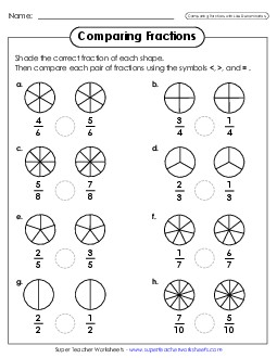 Comparing Fractions Circles (Same Denominators) Worksheet