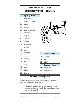 Spelling List Spelling D Worksheet