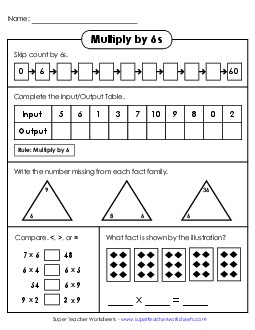 Learn to Multiply by 6s Multiplication Worksheet