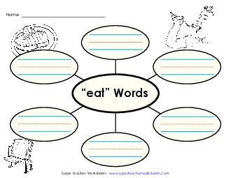 Word Web (-eat) Word Families Worksheet