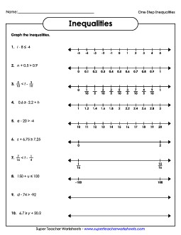 One-Step Inequalities - Intermediate (Addition & Subtraction) Worksheet