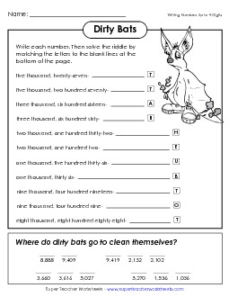 Math Riddle: Dirty Bats Place Value Worksheet