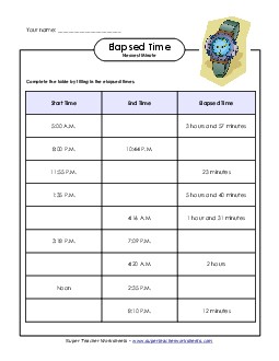 Elapsed Time Chart (Advanced) Worksheet