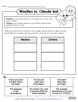 Weather vs. Climate Sort (Cut & Glue) Worksheet