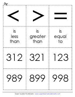 Math Cards: 3-Digit Comparisons Comparing Numbers Worksheet