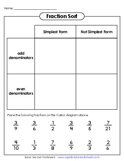 Simplest Form Fractions Carroll Diagrams Worksheet