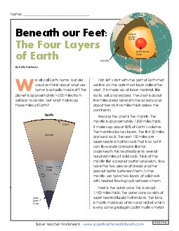 Reading Comp: The Four Layers of Earth 4th Grade Science Worksheet