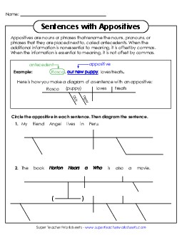 New Diagramming Appositive Sentences Worksheet