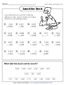 Duck\'s Lunch (Add/Subtract; 4 Digit) Addition Worksheet