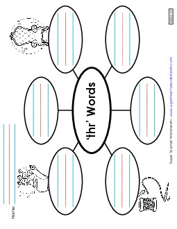 Word Web (Thr- Words) Phonics Blends Worksheet