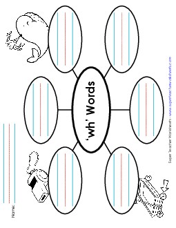 Word Web Phonics Digraphs Worksheet