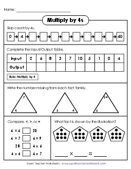 Learn to Multiply by 4 Multiplication Worksheet