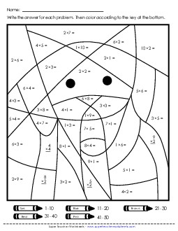 Mystery Picture: Cat or Dog (0-10) Multiplication Worksheet