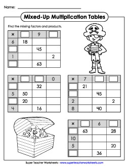 Mixed-Up Multiplication Tables (Missing Factors & Products) Worksheet