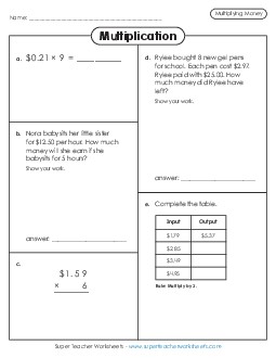 Variety Worksheet Multiplication Worksheet