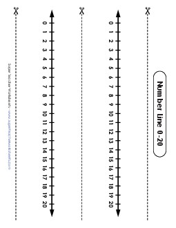 Basic 0-20 Number Line (Small) Counting Worksheet