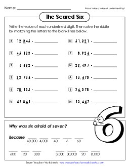 Math Riddle: Scared Six Place Value Worksheet