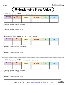 Understanding Place Value (6 Digits) Worksheet