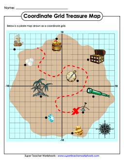 Treasure Map - Advanced (Positive and Negative) Geometry Worksheet