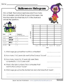 Halloween Histogram Worksheet