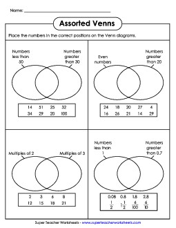 Math Venn Diagrams Worksheet