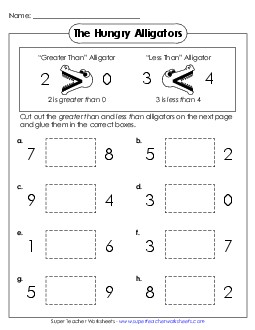 Greater/Less Alligators Comparing Numbers Worksheet