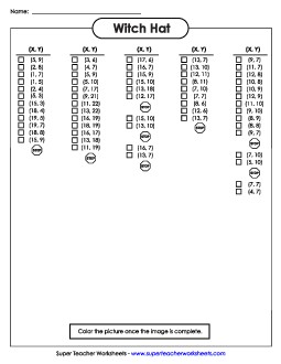 Graph Plot Mystery Picture: Witch\'s Hat (Easy) Mystery Graph Picture Worksheet