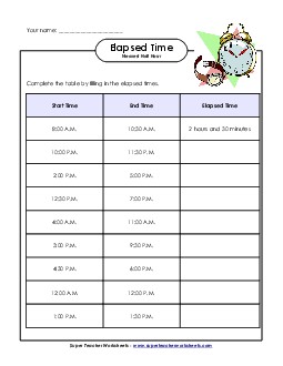 Elapsed Time Chart Worksheet