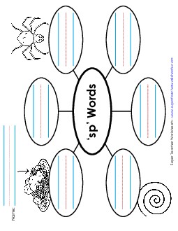 Word Web (Sp- Words) Phonics Blends Worksheet