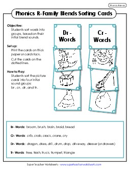 Sorting Cards: R-Family Blends Phonics Blends Worksheet