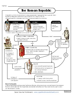 The Roman Republic Anchor Chart Ancient Rome Worksheet