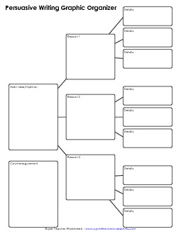 Persuasive Writing Graphic Organizer Writing Persuasive Opinion Worksheet